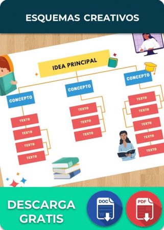 Esquemas Creativos Ejemplos Plantillas Word Excel Canva