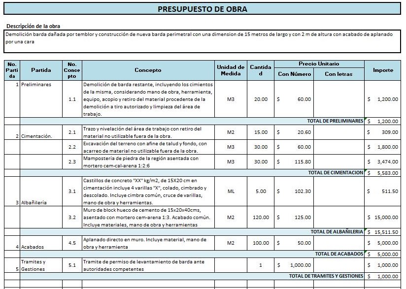 Ejemplo de Presupueso de obra (detallado)  Milformatos.com