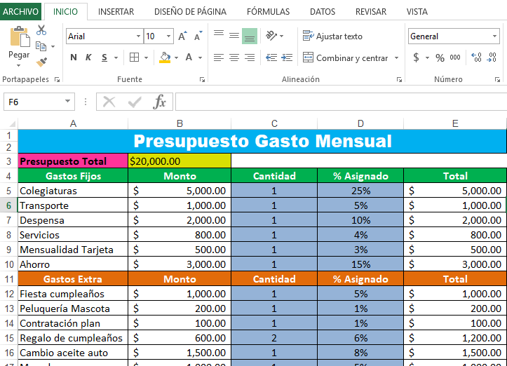 El Presupuesto » Ejemplos, Formatos【 2023 】