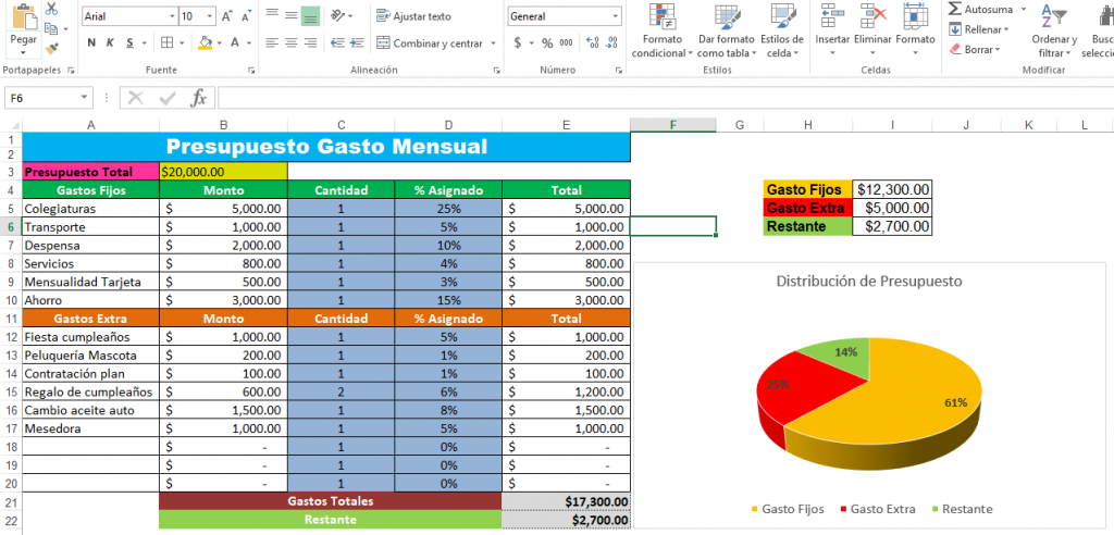 El Presupuesto > Ejemplos y Formatos  Descarga Gratis 