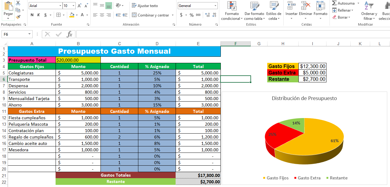 El Presupuesto > Ejemplos y Formatos  Excel, Word y PDFs 