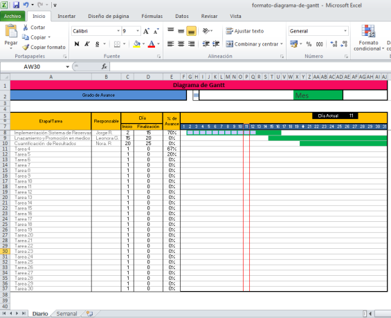 Formato en Excel Diagrama de Gantt