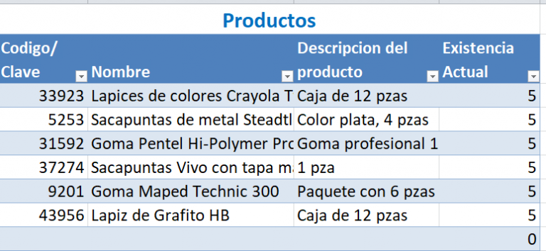 Control De Inventarios Ejemplos Y Formatos Excel Word Y Pdfs Descarga Gratis