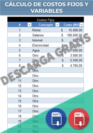 Costos Fijos y Variables Costos Fijos y Variables