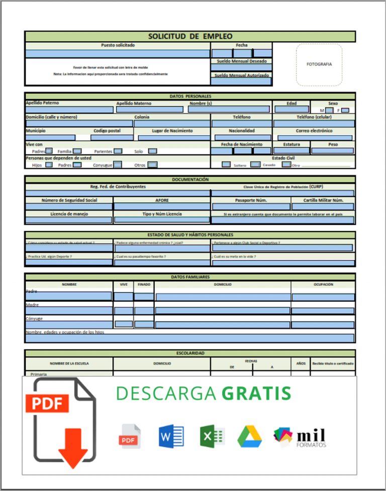 Solicitud de Empleo Cómo llenar, Ejemplos y Formatos