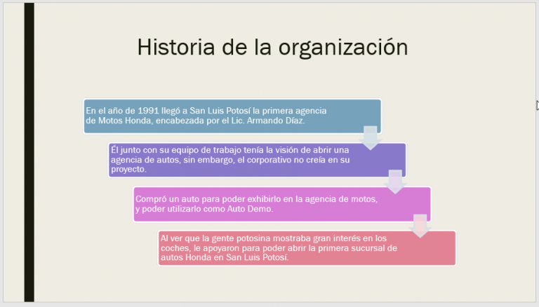 Presentacion Ejecutiva Ejemplos Y Formatos Excel Word Y Pdfs Descarga Gratis