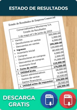 Estado de Resultados » Ejemplos, Formatos【 2023 】