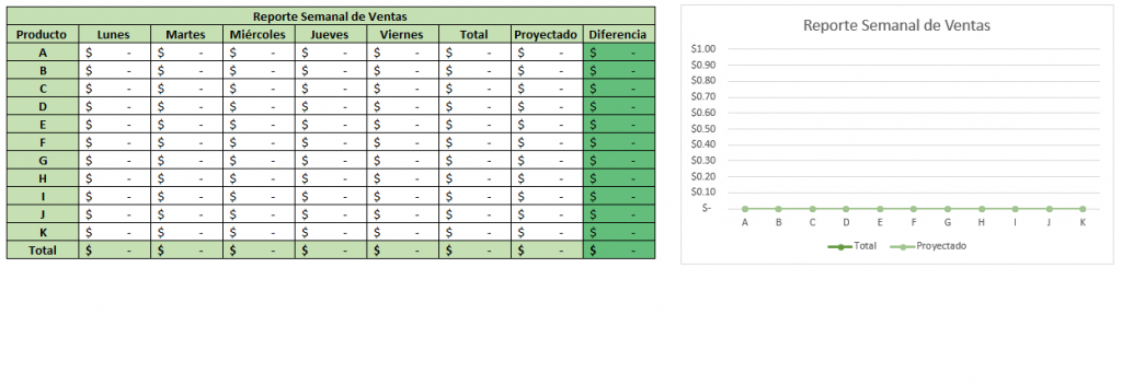 Reporte De Ventas Ejemplos Y Formatos Excel Word Y Pdfs Descarga Gratis