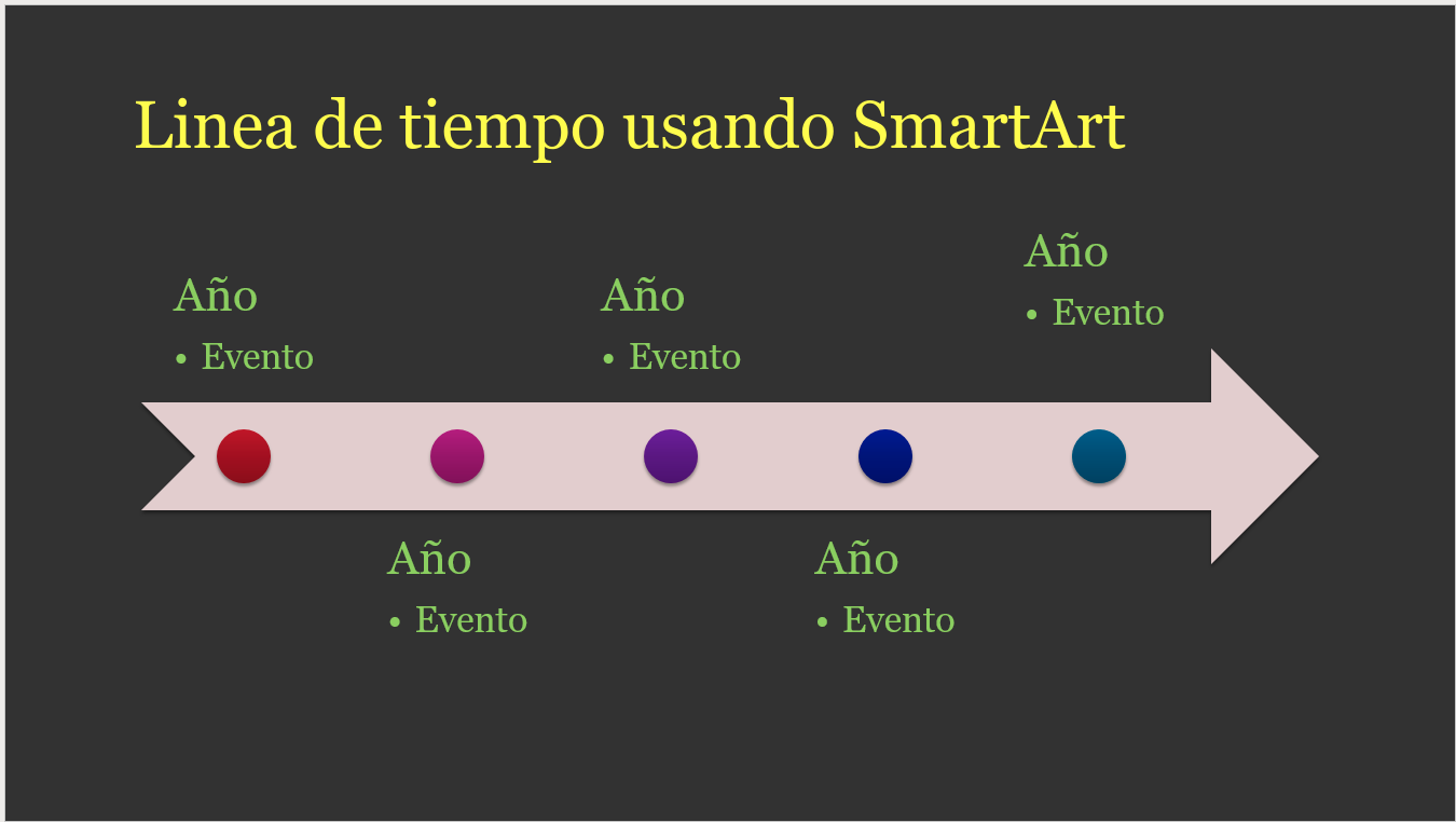 Imagen de ¿Cómo hacer una línea de tiempo en Power Point?