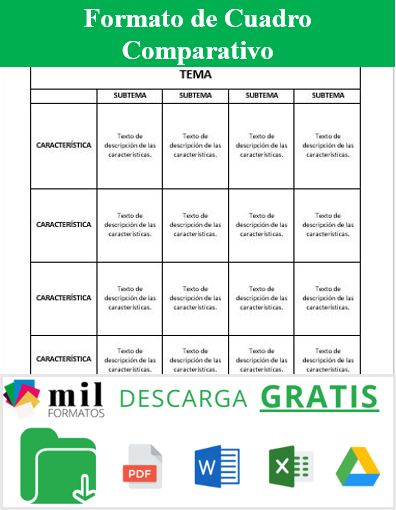 Excel Y Word Cuadro Comparativos Ventajas Y Desventajas Cuadro Reverasite