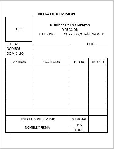 Nota de remisión » Ejemplos, Formatos Excel, Word【2026