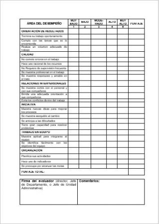 Autoevaluación » Ejemplos, Formatos【 2023 】