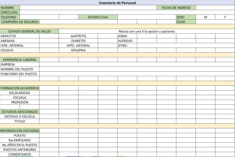 Inventario De Capital Humano De Una Empresa Ejemplo www.bloismedical.fr