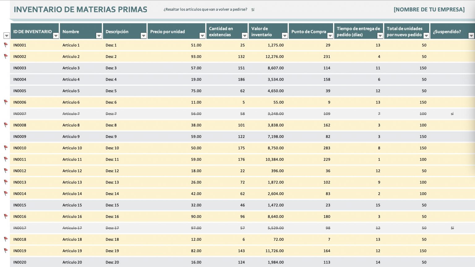 Inventario De Materia Prima Ejemplos Formatos Word Excel 7658