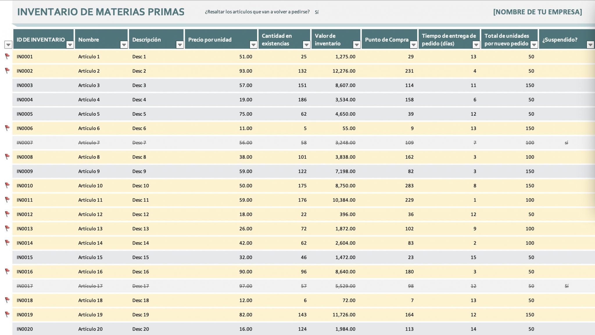 Inventario De Materia Prima Ejemplos Formatos Word Excel 5527