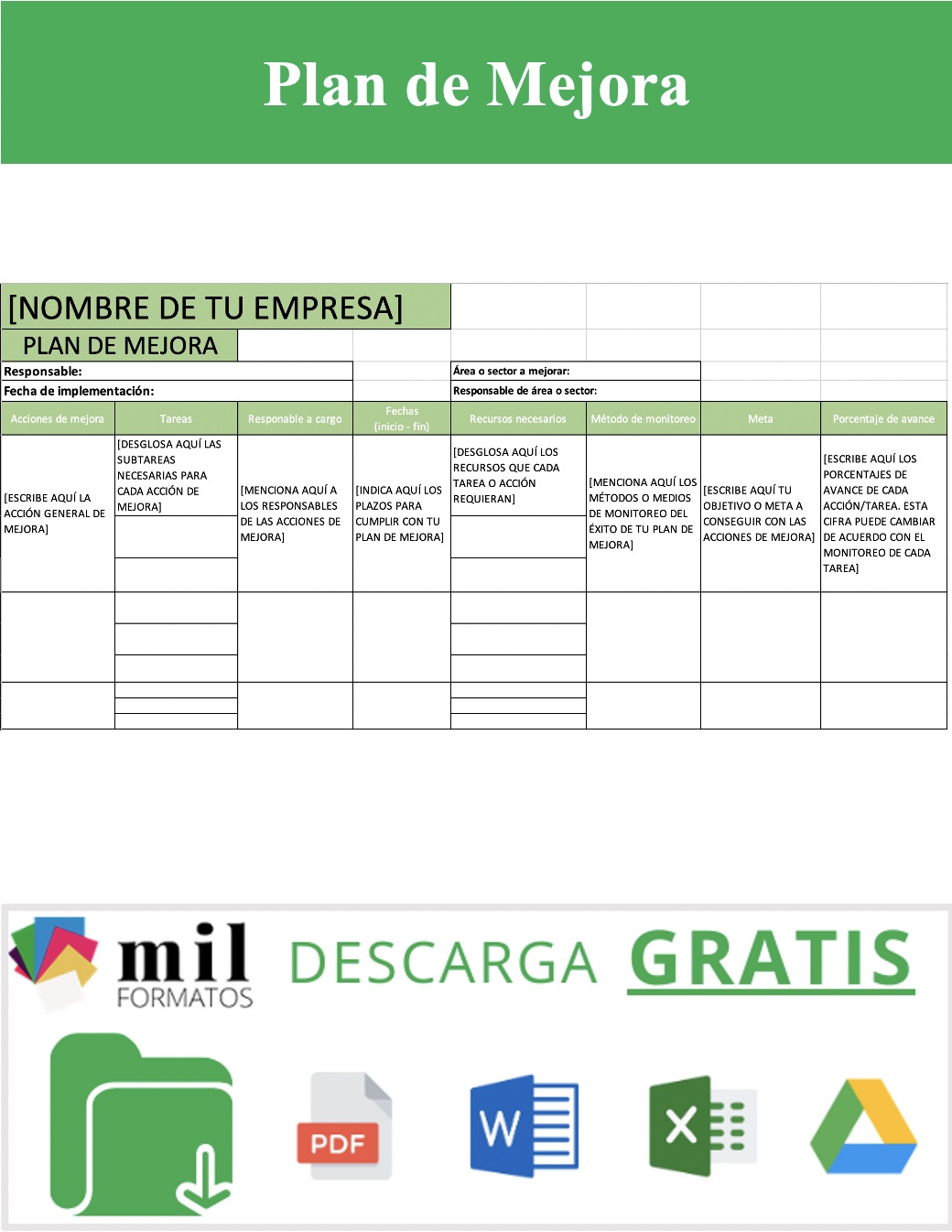 Plan De Mejora Ejemplos, Formatos Word, Excel