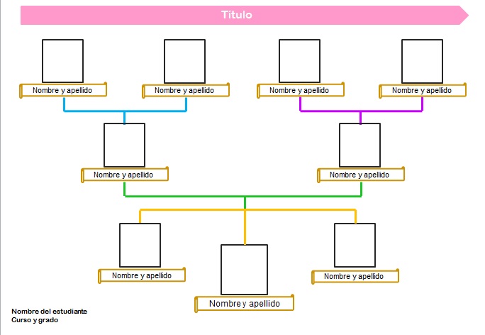 Formato de árbol genealógico en PowerPoint