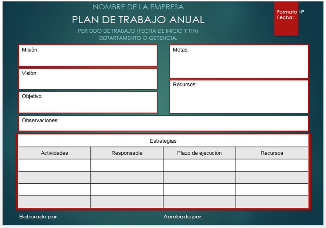 Formato de plan de trabajo anual en PowerPoint