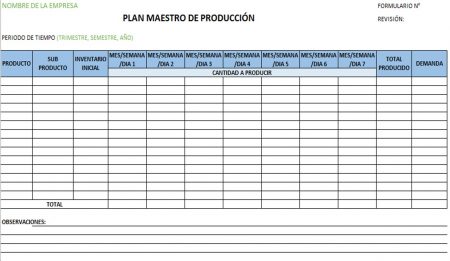 Formato para plan maestro de producción