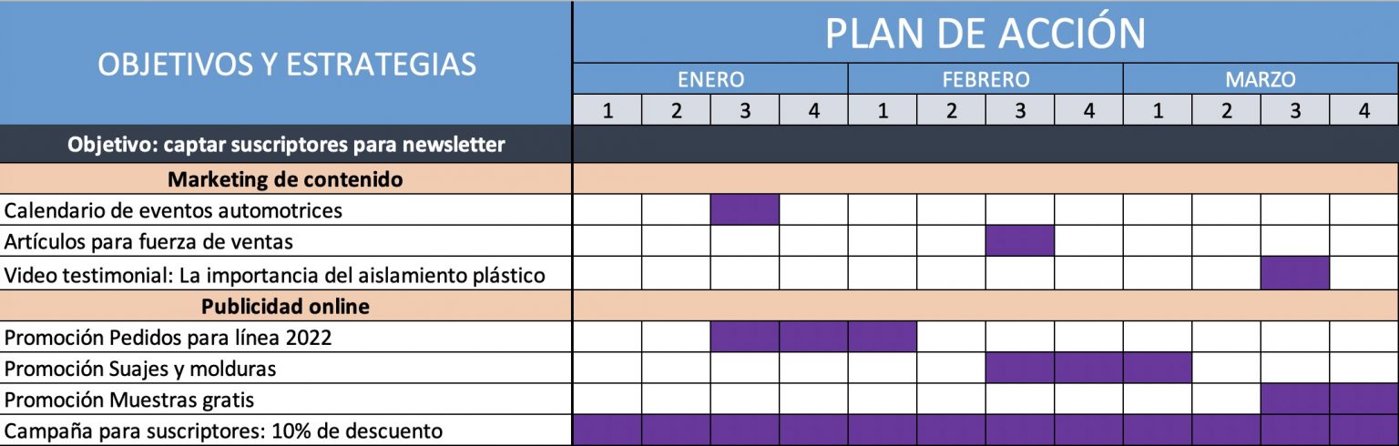 Plan De Acción Ejemplos Y Formatos Excel Word Pdf【2024 8251