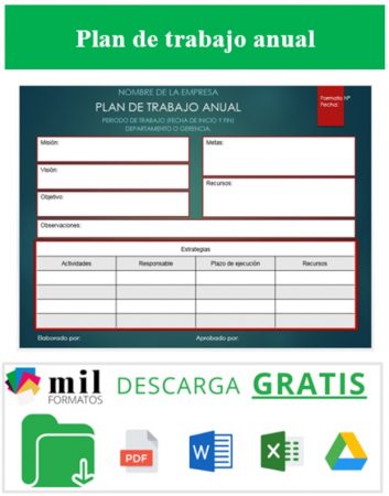 Plan de Trabajo Anual Plan de Trabajo Anual