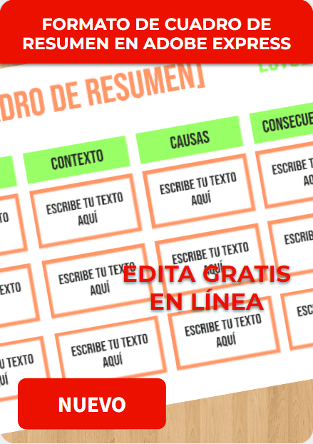 Formato de cuadro de resumen en Adobe Express