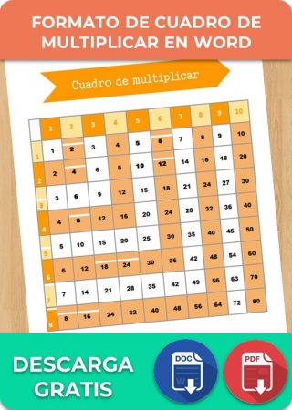 Formato de Cuadro de multiplicar en Word