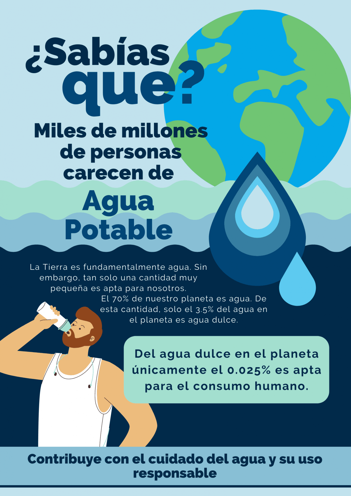 Folleto De Cuidado Del Agua Ejemplos Y Formatos Excel Word Pdf【2024 4464