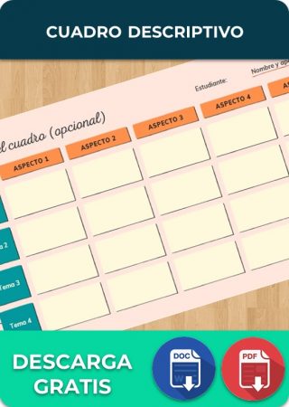 Cuadro descriptivo