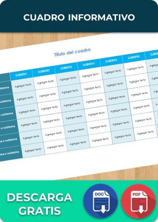 Cuadro Informativo Ejemplos, Plantillas Word, Excel, Canva