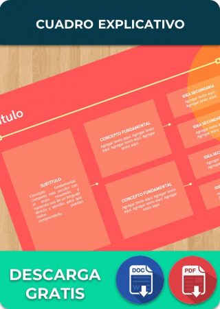 Cuadro explicativo