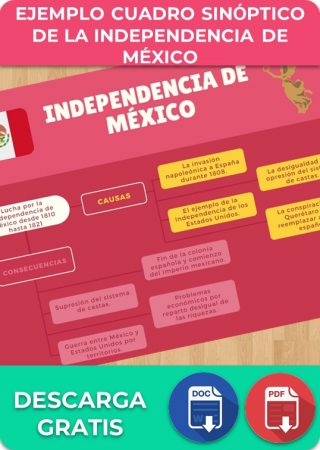 Ejemplo de Cuadro sinóptico de la Independencia de México en PDF