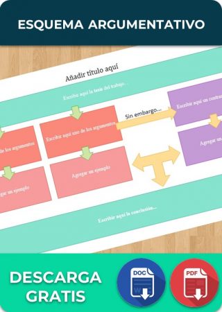 Esquema argumentativo