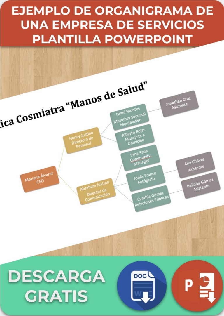 plantilla de organigrama google docs