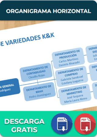 Organigrama Horizontal Ejemplos, Formatos Word, Excel