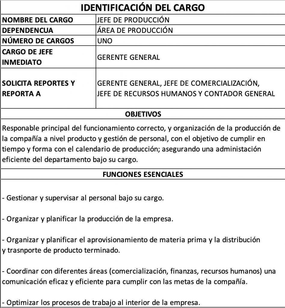 Manual De Funciones Ejemplo 8851