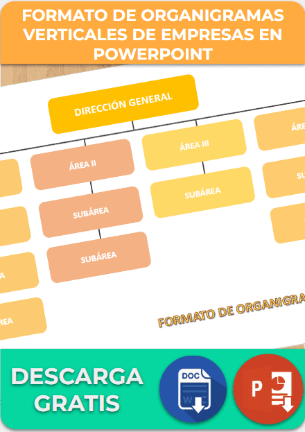 Formato de organigramas verticales de empresas en PowerPoint