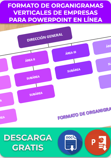 Formato de organigramas verticales de empresas para PowerPoint en Línea
