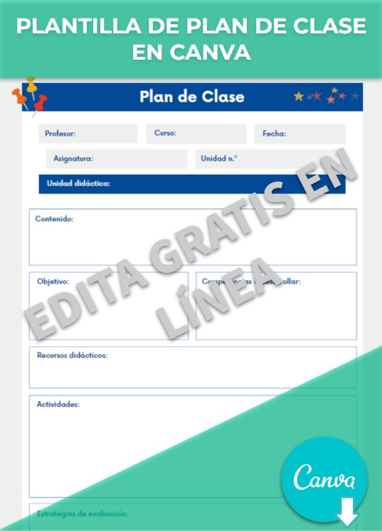 Plan De Clase Ejemplos Plantillas Word Excel Canva