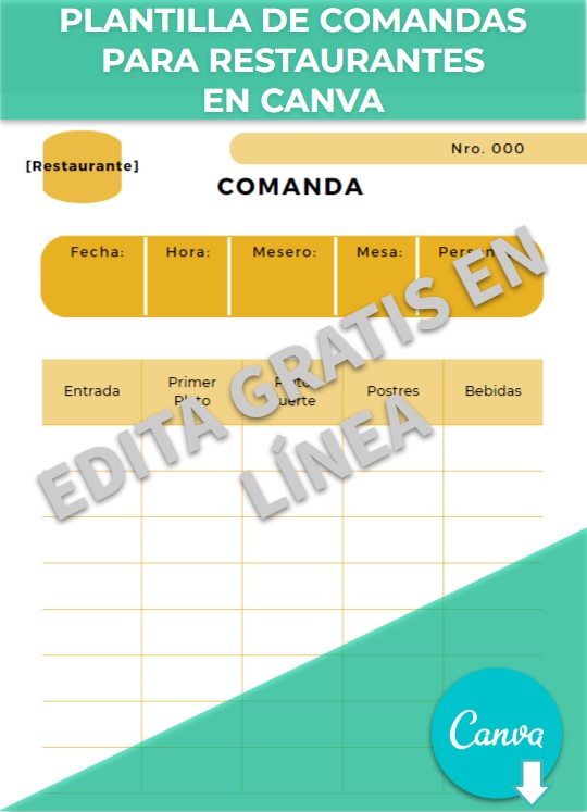 imagen de Formato de comandas para restaurantes en Canva