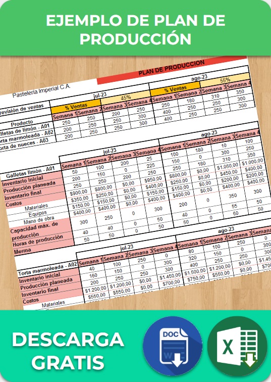 Plan Maestro De Produccion Ejemplos Y Formatos Excel Word Pdf 2024 Nbkomputer 2650