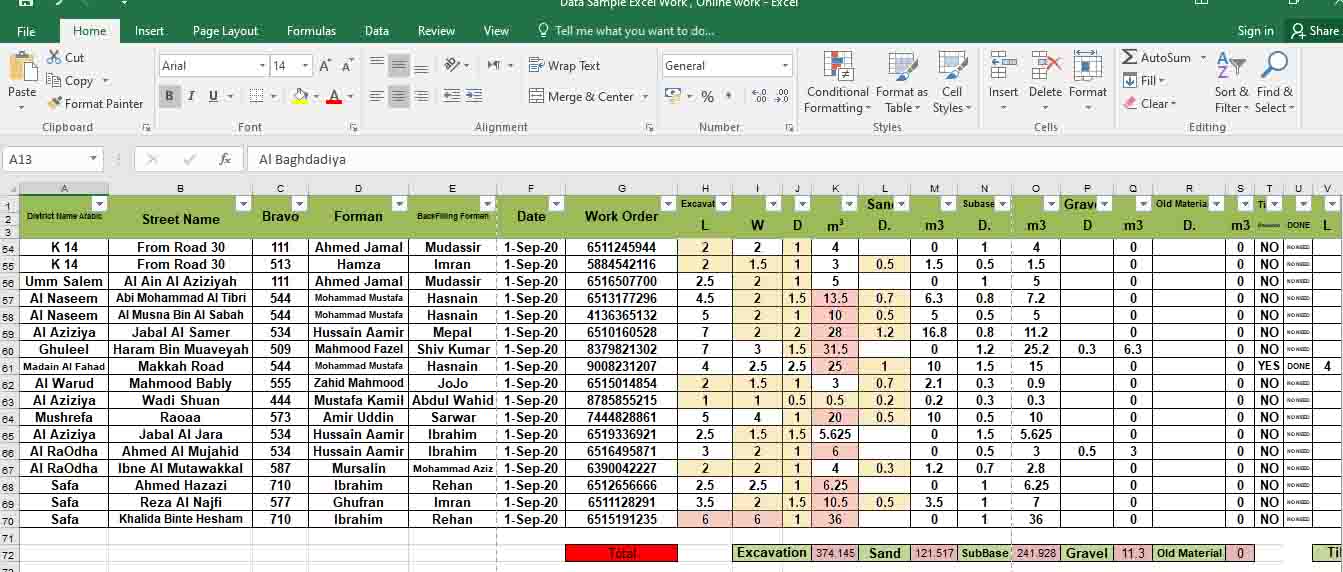 imagen de Formato Condicional Excel